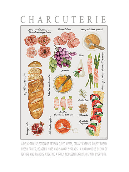 Cindy Jacobs CIN4459 - CIN4459 - Charcuterie Poster - 12x16 charcuterie board, food art, cheese and meats, fruits and nuts, wine pairing, party platter, culinary illustration, handwritten labels from Penny Lane