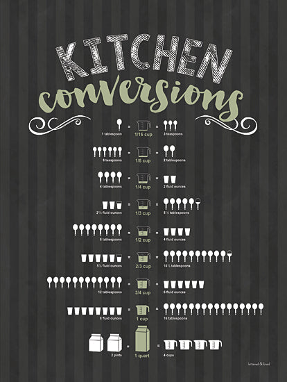 Lettered & Lined LET1125 - LET1125 - Kitchen Conversions - 12x16 Kitchen, Kitchen Conversersions, Typography, Signs, Textual Art, Spoons, Measuring Cups, Cartons, Black Plaid from Penny Lane