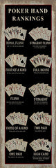 CIN3048A - Poker Hand Rankings - 12x36