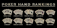 CIN3049 - Poker Hand Ranking - 18x9