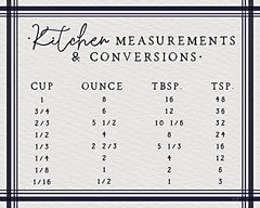LUX414 - Kitchen Measurements - 16x12